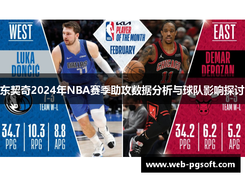 东契奇2024年NBA赛季助攻数据分析与球队影响探讨