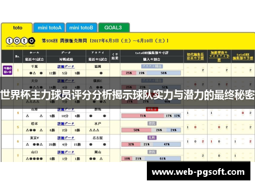 世界杯主力球员评分分析揭示球队实力与潜力的最终秘密