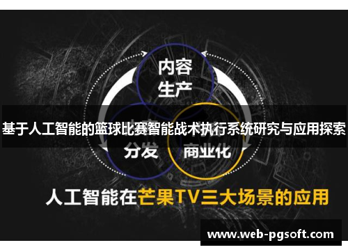 基于人工智能的篮球比赛智能战术执行系统研究与应用探索