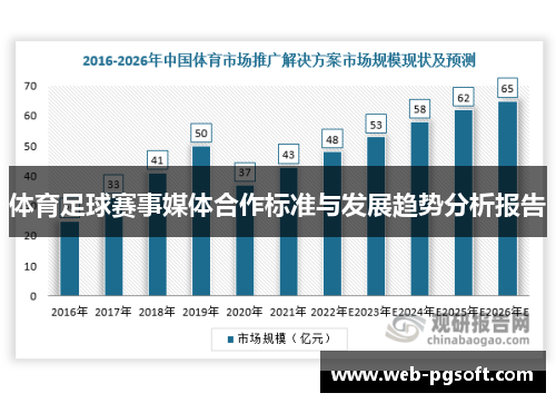 体育足球赛事媒体合作标准与发展趋势分析报告