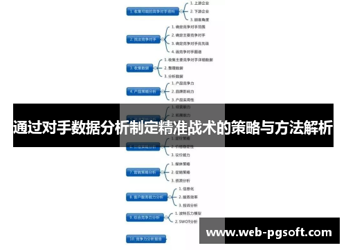 通过对手数据分析制定精准战术的策略与方法解析