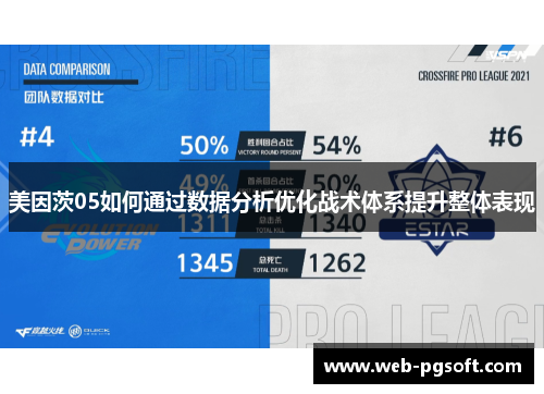 美因茨05如何通过数据分析优化战术体系提升整体表现