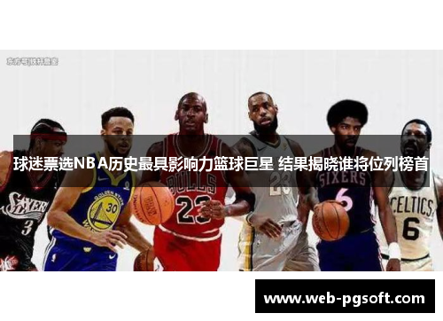 球迷票选NBA历史最具影响力篮球巨星 结果揭晓谁将位列榜首