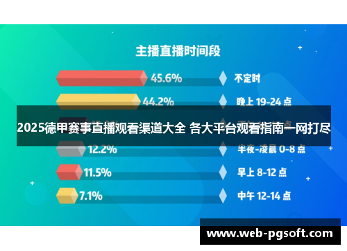 2025德甲赛事直播观看渠道大全 各大平台观看指南一网打尽