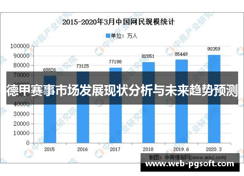 德甲赛事市场发展现状分析与未来趋势预测