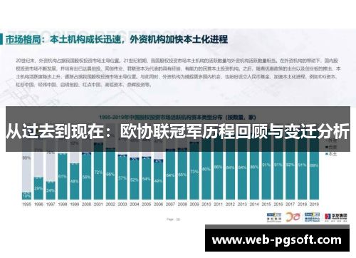 从过去到现在：欧协联冠军历程回顾与变迁分析
