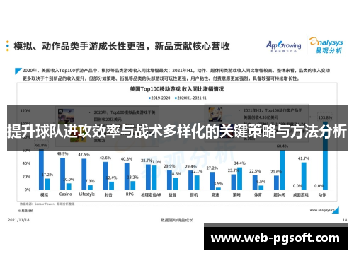 提升球队进攻效率与战术多样化的关键策略与方法分析