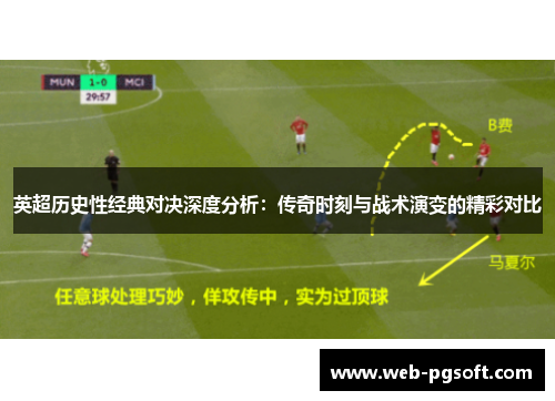 英超历史性经典对决深度分析：传奇时刻与战术演变的精彩对比
