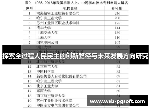 探索全过程人民民主的创新路径与未来发展方向研究