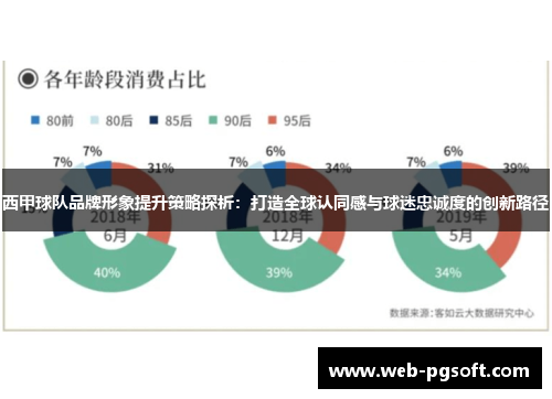 西甲球队品牌形象提升策略探析：打造全球认同感与球迷忠诚度的创新路径