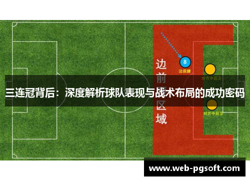 三连冠背后：深度解析球队表现与战术布局的成功密码