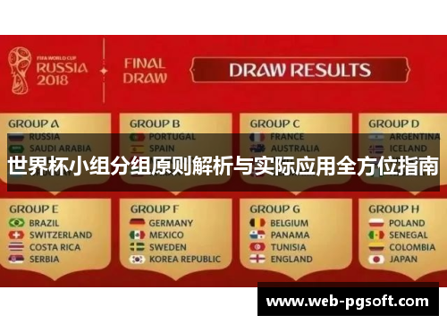 世界杯小组分组原则解析与实际应用全方位指南