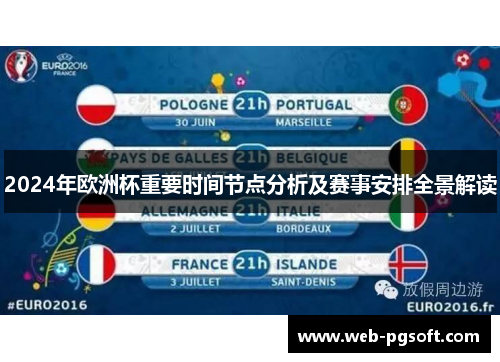 2024年欧洲杯重要时间节点分析及赛事安排全景解读