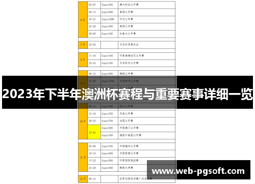 2023年下半年澳洲杯赛程与重要赛事详细一览
